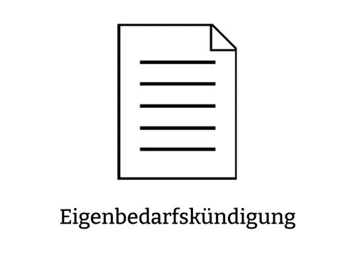 Eigenbedarfskündigung als Vermieter: Möglichkeiten, Fristen und Risiken